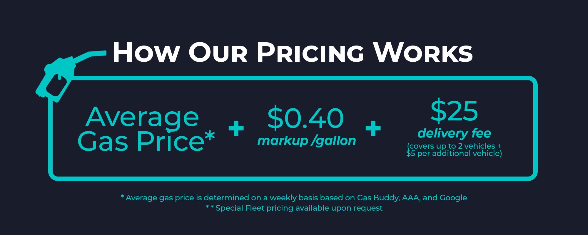 Pricing Information